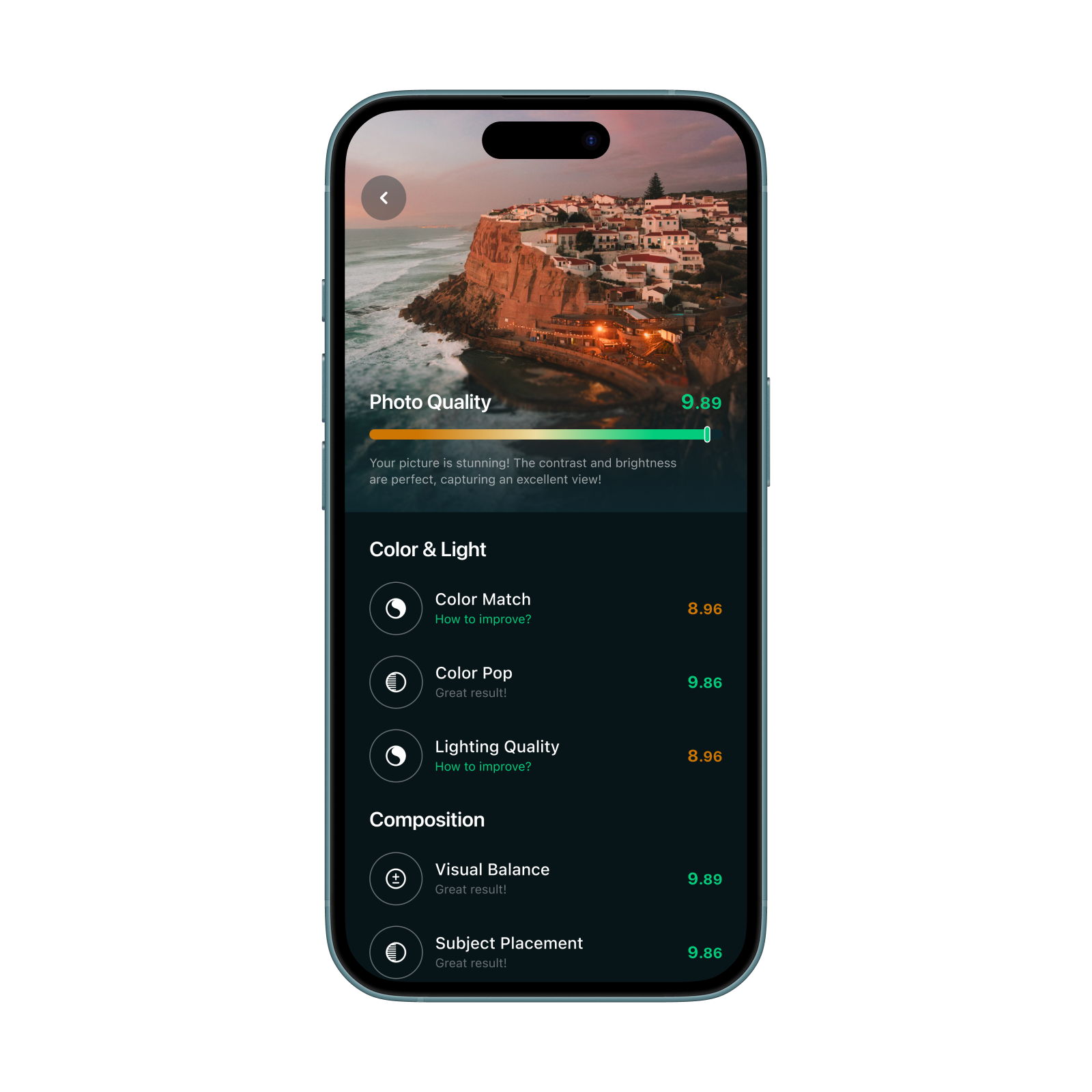 Shotfit AI photo coach